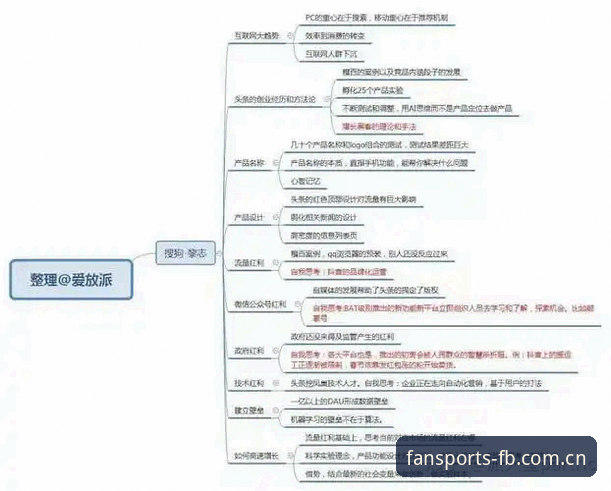 FB体育数据安全全面评测：从实战角度解析账户保护机制