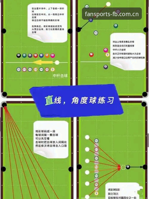 FB体育安全认证 新手入门FB体育平台前,为什么必须关注FB体育安全认证?